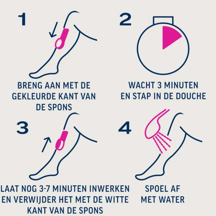 Heren Veet Ontharingscreme Gevoelige Huid In-Shower 150 ML