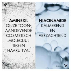 Vichy Dercos Energie Shampoo 400 ML