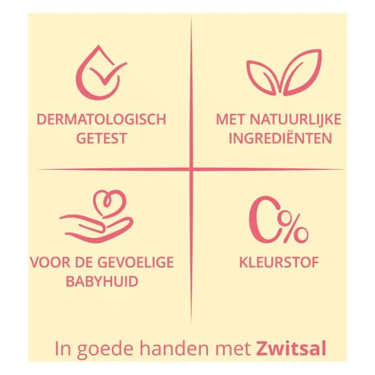 Zwitsal Baby Bodylotion Mini 75 ML