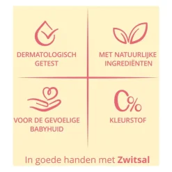 Zwitsal Bodylotion 400 ML