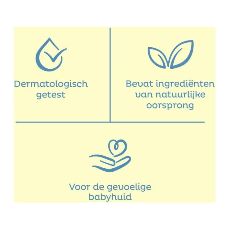 Zwitsal Water & Care Billendoekjes 52 stuks